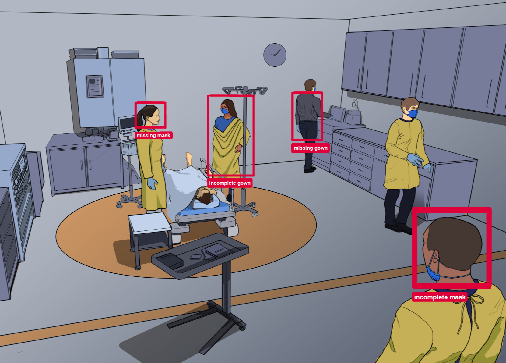 gloved hands over a protective gown, holding protective eyegoggles